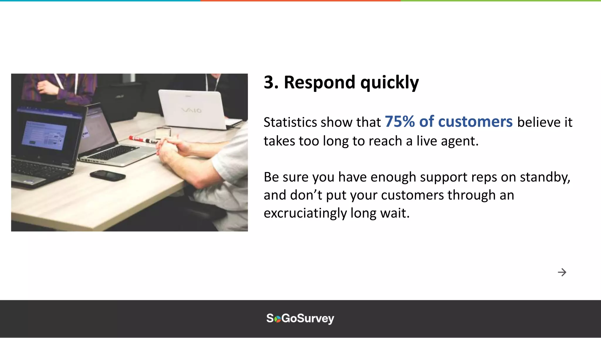 Statistics show that 75% of customers believe it
takes too long to reach a live agent.
Be sure you have enough support reps on standby,
and don’t put your customers through an
excruciatingly long wait.
3. Respond quickly
 