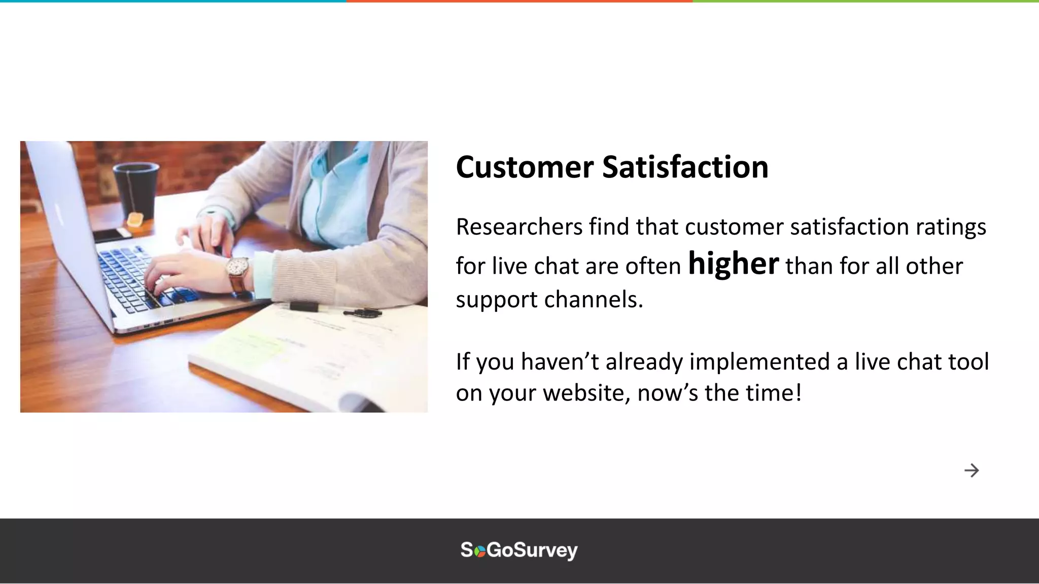 Researchers find that customer satisfaction ratings
for live chat are often higher than for all other
support channels.
If you haven’t already implemented a live chat tool
on your website, now’s the time!
Customer Satisfaction
 