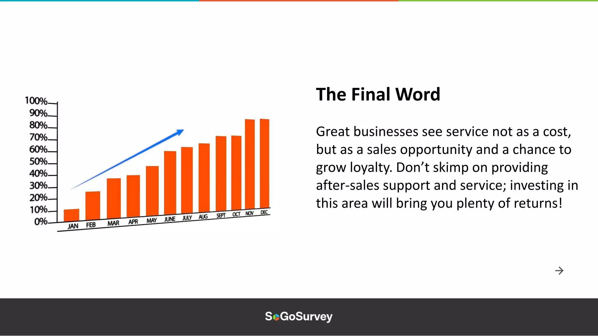 Great businesses see service not as a cost,
but as a sales opportunity and a chance to
grow loyalty. Don’t skimp on providing
after-sales support and service; investing in
this area will bring you plenty of returns!
The Final Word
 