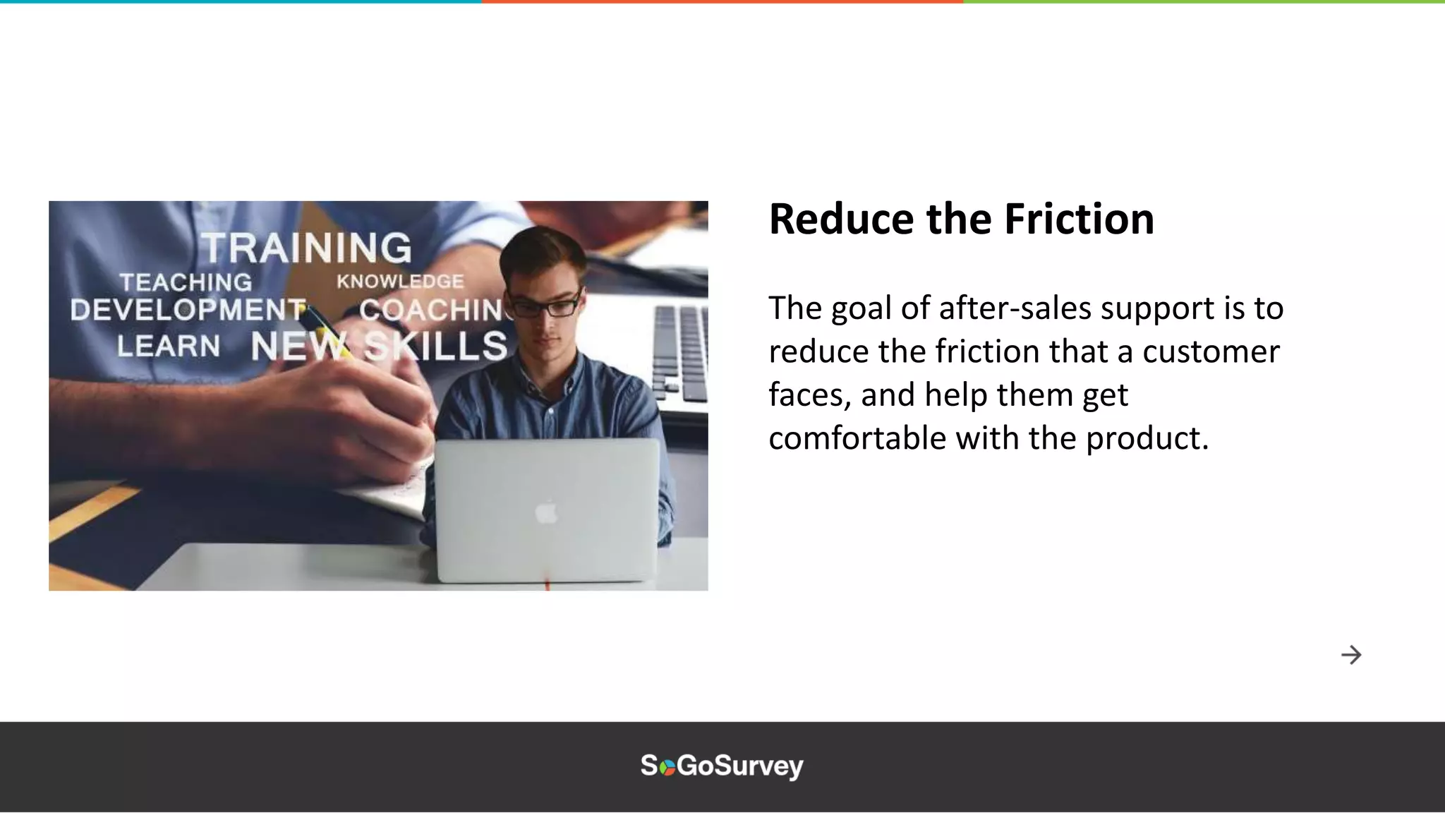 The goal of after-sales support is to
reduce the friction that a customer
faces, and help them get
comfortable with the product.
Reduce the Friction
 