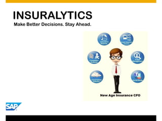 INSURALYTICS
Make Better Decisions. Stay Ahead.

 