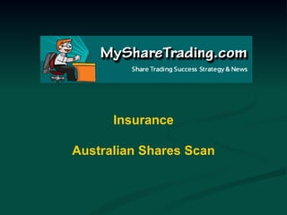 Insurance Australian Shares Scan 