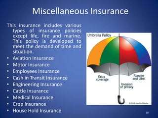 The insurer’s obligation to indemnify.
