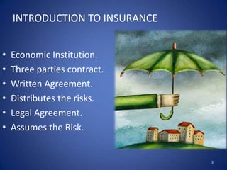 INTRODUCTION TO INSURANCEEconomic Institution.