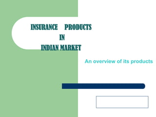 INSURANCEPRODUCTSININDIAN MARKET An overview of its products 