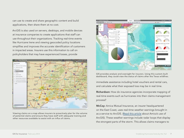 GIS Best Practices for Insurance