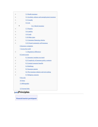 o

5.3 Health insurance

o

5.4 Accident, sickness and unemployment insurance

o

5.5 Casualty

o

5.6 Life
5.6.1 Burial insurance


o

5.7 Property

o

5.8 Liability

o

5.9 Credit

o

5.10 Other types

o

5.11 Insurance financing vehicles

o

5.12 Closed community self-insurance
6 Insurance companies
7 Across the world

o

7.1 Regulatory differences
8 Controversies

o

8.1 Insurance insulates too much

o

8.2 Complexity of insurance policy contracts

o

8.3 Limited consumer benefits

o

8.4 Redlining

o

8.5 Insurance patents

o

8.6 The insurance industry and rent-seeking

o

8.7 Religious concerns
9 See also
10 Notes
11 Bibliography
12 External links

[edit]Principles

Financial market participants

 