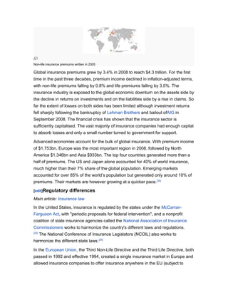 Non-life insurance premiums written in 2005

Global insurance premiums grew by 3.4% in 2008 to reach $4.3 trillion. For the first
time in the past three decades, premium income declined in inflation-adjusted terms,
with non-life premiums falling by 0.8% and life premiums falling by 3.5%. The
insurance industry is exposed to the global economic downturn on the assets side by
the decline in returns on investments and on the liabilities side by a rise in claims. So
far the extent of losses on both sides has been limited although investment returns
fell sharply following the bankruptcy of Lehman Brothers and bailout ofAIG in
September 2008. The financial crisis has shown that the insurance sector is
sufficiently capitalised. The vast majority of insurance companies had enough capital
to absorb losses and only a small number turned to government for support.
Advanced economies account for the bulk of global insurance. With premium income
of $1,753bn, Europe was the most important region in 2008, followed by North
America $1,346bn and Asia $933bn. The top four countries generated more than a
half of premiums. The US and Japan alone accounted for 40% of world insurance,
much higher than their 7% share of the global population. Emerging markets
accounted for over 85% of the world’s population but generated only around 10% of
premiums. Their markets are however growing at a quicker pace. [24]
[edit]Regulatory

differences

Main article: Insurance law
In the United States, insurance is regulated by the states under the McCarranFerguson Act, with "periodic proposals for federal intervention", and a nonprofit
coalition of state insurance agencies called the National Association of Insurance
Commissioners works to harmonize the country's different laws and regulations.
[25]

The National Conference of Insurance Legislators (NCOIL) also works to

harmonize the different state laws. [26]
In the European Union, the Third Non-Life Directive and the Third Life Directive, both
passed in 1992 and effective 1994, created a single insurance market in Europe and
allowed insurance companies to offer insurance anywhere in the EU (subject to

 