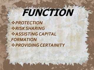 FUNCTION
PROTECTION
RISK SHARING
ASSISTING CAPITAL
FORMATION
PROVIDING CERTAINITY
 