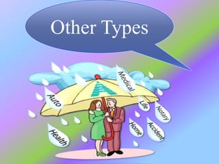 Other Types
 