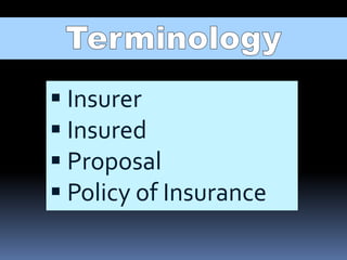 Insurer
 Insured
 Proposal
 Policy of Insurance
 