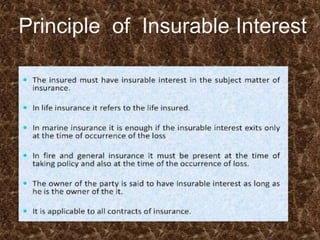 Principle of Insurable Interest
 