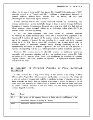 ASSIGNMENT ON INSURANCE
industry by the states is in the public's best interest. The Financial Modernization Act of 1999,
commonly referred to as "Gramm-Leach-Bliley", established a comprehensive framework to
authorize affiliations between banks, securities firms, and insurers, and once again
acknowledged that states should regulate insurance.
Whereas insurance markets have become centralized nationally and internationally, state
insurance commissioners operate individually, though at times in concert through the National
Association of Insurance Commissioners. In recent years, some have called for a dual state and
federal regulatory system (commonly referred to as the Optional federal charter (OFC)) for
insurance similar to the banking industry.
In 2010, the federal Dodd-Frank Wall Street Reform and Consumer Protection
Act established the Federal Insurance Office ("FIO"). FIO is part of the U.S. Department of the
Treasury and it monitors all aspects of the insurance industry, including identifying issues or
gaps in the regulation of insurers that may contribute to a systemic crisis in the insurance
industry or in the U.S. financial system. FIO coordinates and develops federal policy on
prudential aspects of international insurance matters, including representing the U.S. in
the International Association of Insurance Supervisors. FIO also assists the U.S. Secretary of
Treasury with negotiating (with the U.S. Trade Representative) certain international agreements.
Moreover, FIO monitors access to affordable insurance by traditionally underserved
communities and consumers, minorities, and low- and moderate-income persons. The Office
also assists the U.S. Secretary of the Treasury with administering the Terrorism Risk Insurance
Program. However, FIO is not a regulator or supervisor. The regulation of insurance continues
to reside with the states.
1.2 EVOLUTION OF INSURANCE INDUSTRY IN INDIA –IMPORTANT
MILESTONES
In India, insurance has a deep-rooted history. It finds mention in the writings of Manu
(Manusmrithi ), Yagnavalkya ( Dharmasastra ) and Kautilya ( Arthasastra ). The writings talk
in terms of pooling of resources that could be re-distributed in times of calamities such as fire,
floods, epidemics and famine. This was probably a pre-cursor to modern day insurance. Ancient
Indian history has preserved the earliest traces of insurance in the form of marine trade loans
and carriers’ contracts. Insurance in India has evolved over time heavily drawing from other
countries, England in particular.
Year Event
1818 The advent of life insurance business in India with the establishment of the
Oriental Life Insurance Company in Calcutta.
1834 Oriental Life Insurance Failure
 