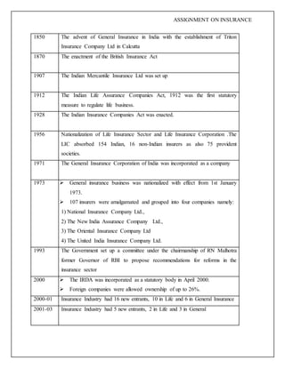 ASSIGNMENT ON INSURANCE
1850 The advent of General Insurance in India with the establishment of Triton
Insurance Company Ltd in Calcutta
1870 The enactment of the British Insurance Act
1907 The Indian Mercantile Insurance Ltd was set up
1912 The Indian Life Assurance Companies Act, 1912 was the first statutory
measure to regulate life business.
1928 The Indian Insurance Companies Act was enacted.
1956 Nationalization of Life Insurance Sector and Life Insurance Corporation .The
LIC absorbed 154 Indian, 16 non-Indian insurers as also 75 provident
societies.
1971 The General Insurance Corporation of India was incorporated as a company
1973  General insurance business was nationalized with effect from 1st January
1973.
 107 insurers were amalgamated and grouped into four companies namely:
1) National Insurance Company Ltd.,
2) The New India Assurance Company Ltd.,
3) The Oriental Insurance Company Ltd
4) The United India Insurance Company Ltd.
1993 The Government set up a committee under the chairmanship of RN Malhotra
former Governor of RBI to propose recommendations for reforms in the
insurance sector
2000  The IRDA was incorporated as a statutory body in April 2000.
 Foreign companies were allowed ownership of up to 26%.
2000-01 Insurance Industry had 16 new entrants, 10 in Life and 6 in General Insurance
2001-03 Insurance Industry had 5 new entrants, 2 in Life and 3 in General
 
