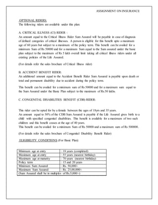 ASSIGNMENT ON INSURANCE
OPTIONAL RIDERS:
The following riders are available under this plan:
A. CRITICAL ILLNESS (CI) RIDER :
An amount equal to the Critical Illness Rider Sum Assured will be payable in case of diagnosis
of defined categories of critical illnesses. A person is eligible for this benefit upto a maximum
age of 60 years but subject to a maximum of the policy term. This benefit can be availed for a
minimum Sum of Rs 50000 and for a maximum Sum equal to the Sum assured under the basic
plan subject to the maximum of Rs 5 lakh overall limit taking all critical illness riders under all
existing policies of the Life Assured.
(For details refer the sales brochure of Critical Illness rider)
B. ACCIDENT BENEFIT RIDER:
An additional amount equal to the Accident Benefit Rider Sum Assured is payable upon death or
total and permanent disability due to accident during the policy term.
This benefit can be availed for a minimum sum of Rs 50000 and for a maximum sum equal to
the Sum Assured under the Basic Plan subject to the maximum of Rs.50 lakhs.
C. CONGENITAL DISABILITIES BENEFIT (CDB) RIDER:
This rider can be opted for by a female between the ages of 18yrs and 35 years.
An amount equal to 50% of the CDB Sum Assured is payable if the Life Assured gives birth to a
child with specified congenital disabilities. This benefit is available for a maximum of two such
children and this benefit ceases at the age of 40 years.
This benefit can be availed for a minimum Sum of Rs 50000 and a maximum sum of Rs 500000.
(For details refer the sales brochure of Congenital Disability Benefit Rider)
ELIGIBILITY CONDITIONS (For Basic Plan):
Minimum age at entry : 18 years (completed)
Maximum age at entry : 55 years (nearest birthday)
Maximum age at maturity : 70 years (nearest birthday)
Policy term : 15 and 20 years
Minimum Sum Assured : Rs. 50,000/-
Maximum Sum Assured : Rs. 25,00,000/-
(Sum Assured shall be in multiples of Rs.5,000/-)
 