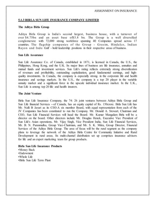 ASSIGNMENT ON INSURANCE
5.1.3 BIRLA SUN LIFE INSURANCE COMPANY LIMITED
The Aditya Birla Group
Aditya Birla Group is India's second largest, business house, with a turnover of
over $4.75bn and an asset base of$3.8 bn. The Group is a well diversified
conglomerate with 72,000 strong workforce spanning 40 Companies spread across 17
countries. The flagship companies of the Group - Grasim, Hindalco, Indian
Rayon and Indo Gulf - hold leadership positions in their respective areas of business.
Sun Life Assurance
Sun Life Assurance Co. of Canada, established in 1871, is licensed in Canada, the U.S., the
Philippines, Hong Kong, and the U.K. Its major lines of business are life insurance, annuities and
mutual funds and investment services. Sun Life's rating reflects extremely strong diversification
of revenues and profitability, outstanding capitalization, good fundamental earnings, and high-
quality investments. In Canada, the company is especially strong. in the corporate life and health
insurance and savings markets. In the U.S., the company is a top 20 player in the variable
annuity market and a significant force in the upscale individual insurance market. In the U.K.,
Sun Life is among top 20 life and health insurers.
The Joint Venture
Birla Sun Life Insurance Company, the 74: 26 joint ventures between Aditya Birla Group and
Sun Life financial Services --of Canada, has an equity capital of Rs. 150crore. Birla Sun Life has
Mr. Nalli B Javari as its CEO.A six member Board, with equal representation from each of the
JV Companies has been constituted to run the Company. Mr. Donald A. Stewart, Chairman and
CEO, Sun Life Financial Services will head the Board. Mr. Kumar Mangalam Birla will be a
director on the board. Other directors include Mr. Douglas Henck, Executive Vice President of
Sun Life's Asian operations, Mr. Vijay Singh, Vice President India, Sun Life Financial Services,
Mr. B. N. Puranmalka, Group Vice-Chairman, and Mr. S. K. Mitra, Group Director, Financial
Services of the Aditya Birla Group. The area of focus will be the rural segment as the company
plans to leverage the network of the Aditya Birla Centre for Community Initiative and Rural
Development in rural areas. Its multi-channel distribution set up comprises insurance advisors
for life and an expert marketing team for group products.
Birla Sun Life Insurance Products
•Money Back
•Endowment
•Whole Life
•Birla Sun Life Term Plant
 