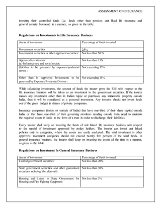 ASSIGNMENT ON INSURANCE
investing their controlled funds (i.e. funds other than pension, unit liked life insurance and
general annuity business) in a manner, as given in the table:
Regulations on Investments in Life Insurance Business
Areas of investment Percentage of funds invested
Government securities 25%
Government securities or other approved securities: Not less than 50 %
Approved investments:
(a) Infrastructure and social sector:
Not less than 15%
(b)Other to be governed by exposure/prudential
norms :
Not exceeding 35%
Other than in Approved Investments to be
governed by Exposure/Prudential Norms :
Not exceeding 15%
While calculating investments, the amount of funds the insurer gives the RBI with respect to the
life insurance business will be taken as an investment to the government securities. If the insurer
makes any investment other than in Indian rupee or purchases any immovable property outside
India, then it will be considered as a personal investment. Any investor should not invest funds
out of the given budget in shares of private companies.
Insurance companies (inside or outside of India) that have one-third of their share capital outside
India or that have one-third of their governing members residing outside India need to maintain
the required assets in India in the form of a trust in order to discharge their liabilities.
Every insurer shall keep on investing the funds of unit linked life insurance business with respect
to the model of investment approved by policy holders. The insurer can invest unit linked
policies only in categories, where the assets are easily marketed. The total investment in other
approved investment categories should not exceed twenty five percent of the total funds. In
general insurance business, the insurer shall keep on investing the assets all the time in a manner,
as given in the table
Regulations on Investment In General Insurance Business
Areas of investment Percentage of funds invested
Central government securities: Not less than 20%
State government securities and other guaranteed
securities including the aforesaid:
Not less than 30%
Housing and Loans to State Government for
Housing and Fire Fighting Equipment
Not less than 5%
 