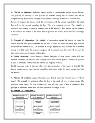4. Principle of indemnity: Indemnity means security or compensation against loss or damage.
The principle of indemnity is such principle of insurance stating that an insured may not be
compensated by the insurance company in an amount exceeding the insured’s economic loss.
In type of insurance the insured would be compensation with the amount equivalent to the actual
loss and not the amount exceeding the loss. This is a regulatory principal. This principle is
observed more strictly in property insurance than in life insurance. The purpose of this principle
is to set back the insured to the same financial position that existed before the loss or damage
occurred.
5. Principal of subrogation: The principle of subrogation enables the insured to claim the
amount from the third party responsible for the loss. It allows the insurer to pursue legal methods
to recover the amount of loss, For example, if you get injured in a road accident, due to reckless
driving of a third party, the insurance company will compensate your loss and will also sue the
third party to recover the money paid as claim.
6. Double insurance: Double insurance denotes insurance of same subject matter with two
different companies or with the same company under two different policies. Insurance is possible
in case of indemnity contract like fire, marine and property insurance.
Double insurance policy is adopted where the financial position of the insurer is doubtful. The
insured cannot recover more than the actual loss and cannot claim the whole amount from both
the insurers.
7. Principle of proximate cause: Proximate cause literally means the ‘nearest cause’ or ‘direct
cause’. This principle is applicable when the loss is the result of two or more causes. The
proximate cause means; the most dominant and most effective cause of loss is considered. This
principle is applicable when there are series of causes of damage or loss.
BENEFITS OF INSURANCE:
Benefits of insurance to
the individual
Peace ofmind
Adversion of
risk
Toolsof savings
Benefits of insurance
to the business
Losscontrol
activities
Reduced credit
risk
Reduced cost of
capital
Benefits of insurance to
the society
Protectswealth
of the country
Helpsin economic
growth
Control inflation
 