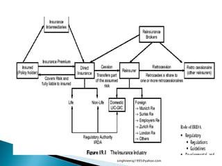 singhneeraj1995@yahoo.com
 