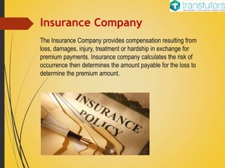 Insurance Company
The Insurance Company provides compensation resulting from
loss, damages, injury, treatment or hardship in exchange for
premium payments. Insurance company calculates the risk of
occurrence then determines the amount payable for the loss to
determine the premium amount.
 
