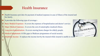 Hospitalisation Insurance Examples Insurance | PPTX