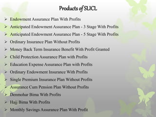Productsof SLICL
 Endowment Assurance Plan With Profits
 Anticipated Endowment Assurance Plan - 3 Stage With Profits
 Anticipated Endowment Assurance Plan - 5 Stage With Profits
 Ordinary Insurance Plan Without Profits
 Money Back Term Insurance Benefit With Profit Granted
 Child Protection Assurance Plan with Profits
 Education Expense Assurance Plan with Profits
 Ordinary Endowment Insurance With Profits
 Single Premium Insurance Plan Without Profits
 Assurance Cum Pension Plan Without Profits
 Denmohar Bima With Profits
 Hajj Bima With Profits
 Monthly Savings Assurance Plan With Profit
 