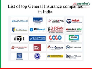 List of top Life Insurance companies
in India
 