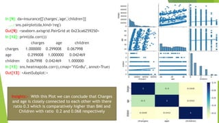 In [9]: da=insurance[['charges','age','children']]
...: sns.pairplot(da,kind='reg')
Out[9]: <seaborn.axisgrid.PairGrid at 0x23ca6259250>
In [12]: print(da.corr())
charges age children
charges 1.000000 0.299008 0.067998
age 0.299008 1.000000 0.042469
children 0.067998 0.042469 1.000000
In [13]: sns.heatmap(da.corr(),cmap="YlGnBu", annot=True)
Out[13]: <AxesSubplot:>
Insights:- With this Plot we can conclude that Charges
and age is closely connected to each other with there
ratio 0.3 which is comparatively higher than BMI and
Children with ratio 0.2 and 0.068 respectively
 