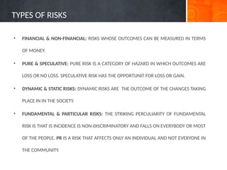 Pure Risk Examples In Insurance INSURANCE AND TYPES OF INSURANCES WITH PRINCIPLES.pptx