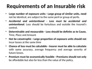 Homogeneous Insureable Risk Presentation on Basics concepts of Insurance.ppt