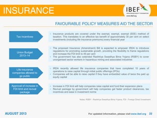Tax incentives
• Insurance products are covered under the exempt, exempt, exempt (EEE) method of
taxation. This translates to an effective tax benefit of approximately 30 per cent on select
investments (including life insurance premiums) every financial year
Union Budget
2013–14
• The proposed Insurance (Amendment) Bill is expected to empower IRDA to introduce
regulations for promoting sustainable growth, providing the flexibility to frame regulations
and increase the FDI limit to 49 per cent
• The government has also extended Rashtriya Swasthya Bima Yojana (RSBY) to cover
unorganised sector workers in hazardous mining and associated industries
Life insurance
companies allowed to
go public
• IRDA recently allowed life insurance companies that have completed 10 years of
operations to raise capital through initial public offerings (IPOs)
• Companies will be able to raise capital if they have embedded value of twice the paid up
equity capital
Notes: RSBY - Rashtriya Swasthya Bima Yojana, FDI - Foreign Direct Investment
Approval of increase in
FDI limit and revival
package
• Increase in FDI limit will help companies raise capital and fund their expansion plans
• Revival package by government will help companies get faster product clearances, tax
incentives and ease in investment norms
 