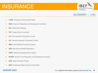 CAGR: Compound Annual Growth Rate
IRDA: Insurance Regulatory and Development Authority
IPO: Initial Public Offering
FDI: Foreign Direct Investment
LIC: Life Insurance Corporation of India
GIC: General Insurance Corporation of India
NBFC: Non-Banking Financial Company
NGO: Non-governmental Organisation
RSBY: Rashtriya Swasthya Bima Yojana
PFRDA: Pension Fund Regulatory and Development Authority
GDP: Gross Domestic Product
ESIC: Employees State Insurance Corporation
 