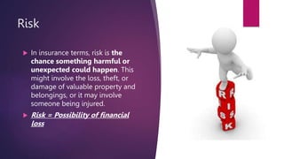 Risk
 In insurance terms, risk is the
chance something harmful or
unexpected could happen. This
might involve the loss, theft, or
damage of valuable property and
belongings, or it may involve
someone being injured.
 Risk = Possibility of financial
loss
 