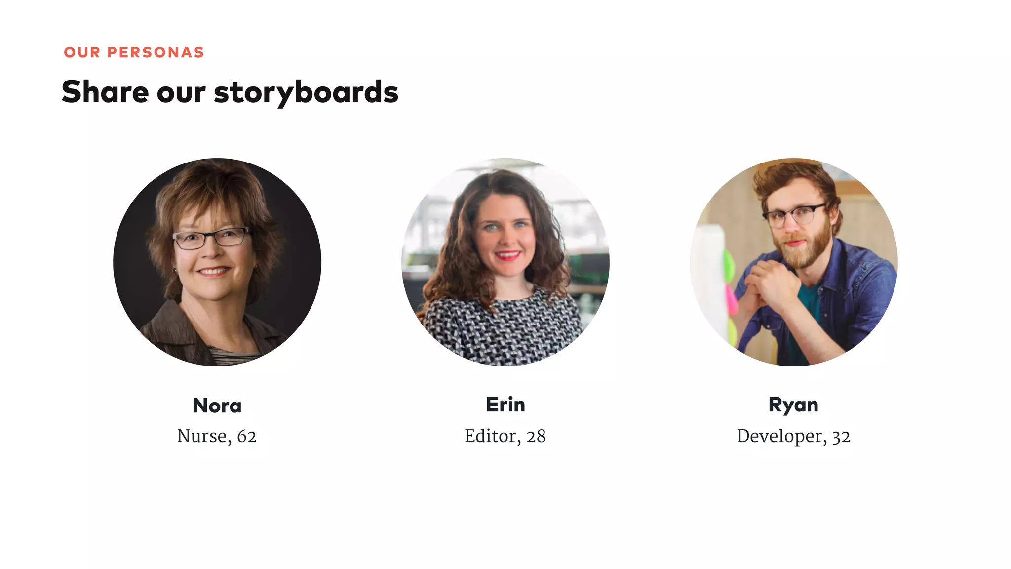 Share our storyboards
OUR PERSONAS
Nora
Nurse, 62
Erin
Editor, 28
Ryan
Developer, 32
 