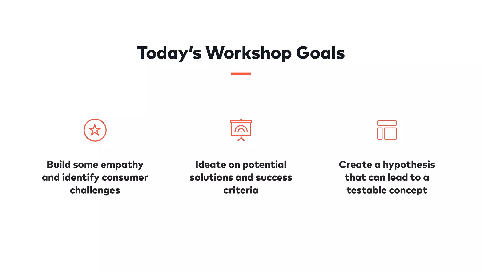 Ideate on potential
solutions and success
criteria
Today’s Workshop Goals
Build some empathy
and identify consumer
challenges
Create a hypothesis
that can lead to a
testable concept
 