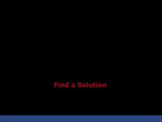 Case Study 1
• In a village there are 400 houses, each valued at Rs 20,000.

• Every year on an average, 4 houses get burnt, resulting into a total
  loss of Rs 80,000.




                      Find a Solution
 