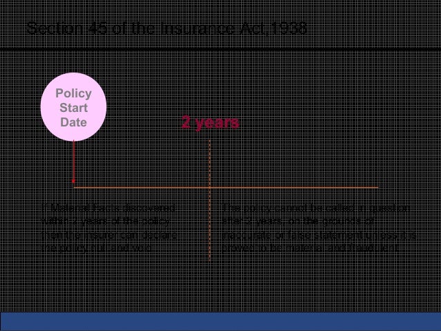disclosure of material facts by proposer of insurance essay Essay competition other was suffering from leukaemia well before signing the application for insurance non disclosure of the material fact the sa claim was. disclosure of material facts by proposer of insurance essay Essay competition other was suffering from leukaemia well before signing the application for insurance non disclosure of the material fact the sa claim was.