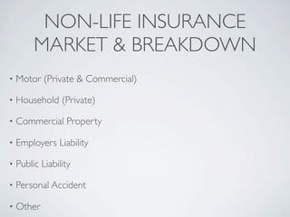 NON-LIFE INSURANCE
         MARKET & BREAKDOWN
•   Motor (Private & Commercial)

•   Household (Private)

•   Commercial Property

•   Employers Liability

•   Public Liability

•   Personal Accident

•   Other
 