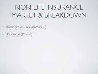 NON-LIFE INSURANCE
        MARKET & BREAKDOWN
•   Motor (Private & Commercial)

•   Household (Private)
 