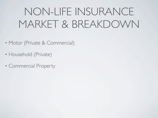 NON-LIFE INSURANCE
        MARKET & BREAKDOWN
•   Motor (Private & Commercial)

•   Household (Private)

•   Commercial Property
 