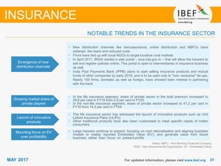 2121MAY 2017 For updated information, please visit www.ibef.org
Emergence of new
distribution channels
• New distribution channels like bancassurance, online distribution and NBFCs have
widened the reach and reduced costs
• Firms have tied up with local NGOs to target lucrative rural markets
• In April 2017, IRDAI started a web portal – isnp.irda.gov.in – that will allow the insurers to
sell and register policies online. This portal is open to intermediaries in insurance business
as well.
• India Post Payments Bank (IPPB) plans to start selling insurance products and mutual
funds of other companies by early 2018, and is to be open only to "non- exclusive" tie-ups.
Nearly 100 firms, domestic as well as foreign, have showed keen interest in partnering
with the bank
Growing market share of
private players
• In the life insurance segment, share of private sector in the total premium increased to
29.6 per cent in FY16 from 2.0 per cent in FY03
• In the non-life insurance segment, share of private sector increased to 41.2 per cent in
FY16 from 14.5 per cent in FY04
Launch of innovative
products
• The life insurance sector has witnessed the launch of innovative products such as Unit
Linked Insurance Plans (ULIPs)
• Other traditional products have also been customised to meet specific needs of Indian
consumers
Notes: NBFC - Non Banking Financial Company,
NGO - Non-Governmental Organisation, EV - Embedded Value,
NOTABLE TRENDS IN THE INSURANCE SECTOR
INSURANCE
Mounting focus on EV
over profitability
• Large insurers continue to expand, focusing on cost rationalisation and aligning business
models to realise reported Embedded Value (EV), and generate value from future
business rather than focus on present profits
 