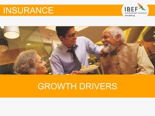 GROWTH DRIVERS
INSURANCE
 