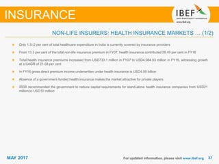 3737MAY 2017 For updated information, please visit www.ibef.org
Only 1.5–2 per cent of total healthcare expenditure in India is currently covered by insurance providers
From 13.3 per cent of the total non-life insurance premium in FY07, health insurance contributed 28.49 per cent in FY16
Total health insurance premiums increased from USD733.1 million in FY07 to USD4,084.03 million in FY16, witnessing growth
at a CAGR of 21.03 per cent
In FY16 gross direct premium income underwritten under health insurance is USD4.08 billion
Absence of a government-funded health insurance makes the market attractive for private players
IRDA recommended the government to reduce capital requirements for stand-alone health insurance companies from USD21
million to USD10 million
NON-LIFE INSURERS: HEALTH INSURANCE MARKETS … (1/2)
INSURANCE
 
