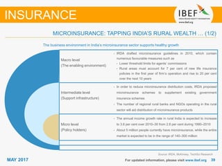 3939MAY 2017 For updated information, please visit www.ibef.org
The business environment in India’s microinsurance sector supports healthy growth
Source: IRDA, McKinsey, TechSci Research
MICROINSURANCE: TAPPING INDIA’S RURAL WEALTH … (1/2)
INSURANCE
Macro level
(The enabling environment)
Intermediate level
(Support infrastructure)
Micro level
(Policy holders)
• IRDA drafted microinsurance guidelines in 2010, which contain
numerous favourable measures such as
• Lower threshold limits for agents’ commissions
• Rural areas must account for 7 per cent of new life insurance
policies in the first year of firm’s operation and rise to 20 per cent
over the next 10 years
• In order to reduce microinsurance distribution costs, IRDA proposed
microinsurance schemes to supplement existing government
insurance schemes
• The number of regional rural banks and NGOs operating in the rural
sector will aid distribution of microinsurance products
• The annual income growth rate in rural India is expected to increase
to 3.6 per cent over 2010–30 from 2.8 per cent during 1990–2010
• About 5 million people currently have microinsurance, while the entire
market is expected to be in the range of 140–300 million
 