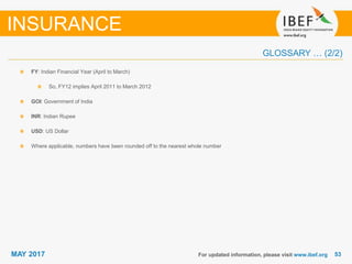 5353MAY 2017
GLOSSARY … (2/2)
For updated information, please visit www.ibef.org
FY: Indian Financial Year (April to March)
So, FY12 implies April 2011 to March 2012
GOI: Government of India
INR: Indian Rupee
USD: US Dollar
Where applicable, numbers have been rounded off to the nearest whole number
INSURANCE
 