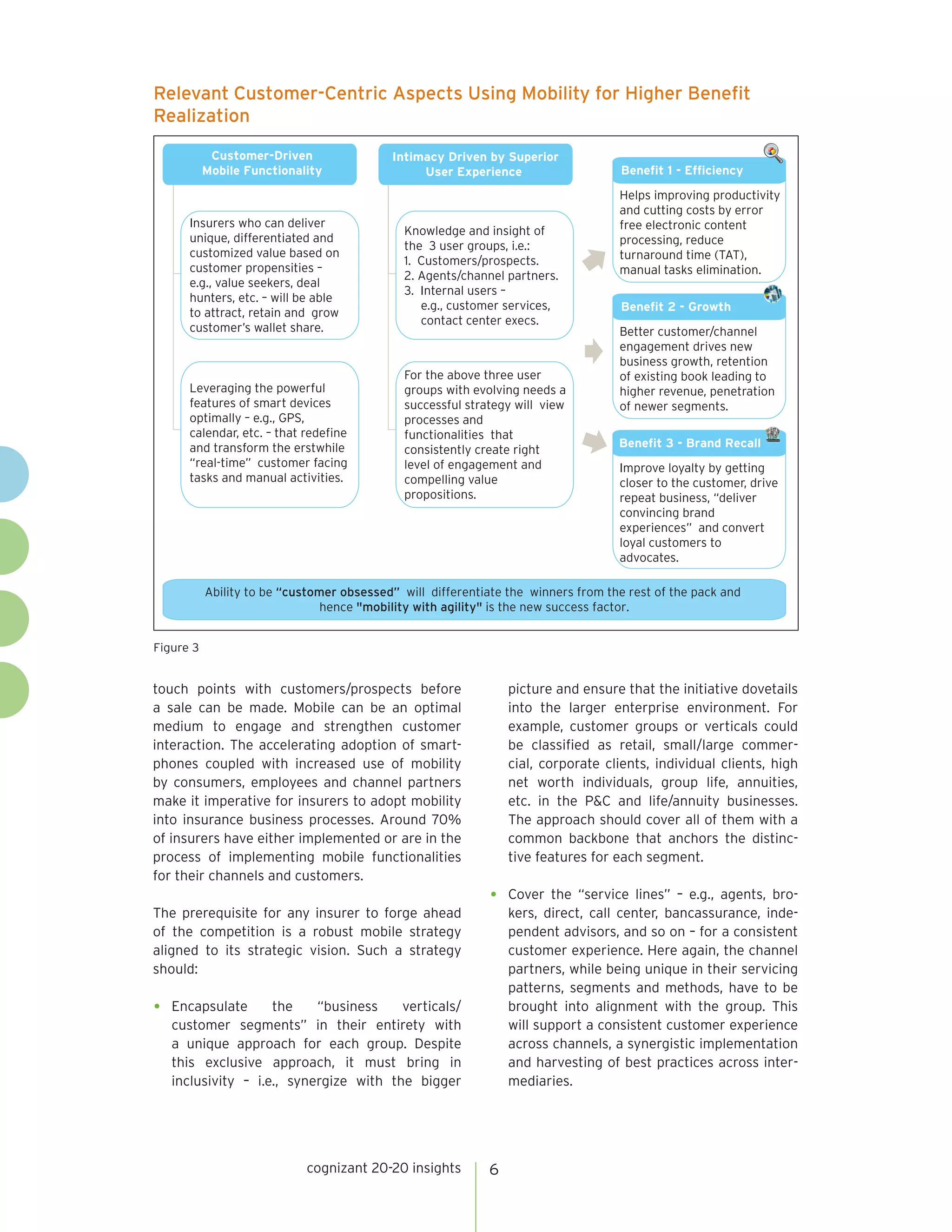 Relevant Customer-Centric Aspects Using Mobility for Higher Benefit
Realization
Customer-Driven
Mobile Functionality

Intimacy Driven by Superior
User Experience

Insurers who can deliver
unique, differentiated and
customized value based on
customer propensities –
e.g., value seekers, deal
hunters, etc. – will be able
to attract, retain and grow
customer’s wallet share.

Knowledge and insight of
the 3 user groups, i.e.:
1. Customers/prospects.
2. Agents/channel partners.
3. Internal users –
e.g., customer services,
contact center execs.

Leveraging the powerful
features of smart devices
optimally – e.g., GPS,
calendar, etc. – that redefine
and transform the erstwhile
“real-time” customer facing
tasks and manual activities.

For the above three user
groups with evolving needs a
successful strategy will view
processes and
functionalities that
consistently create right
level of engagement and
compelling value
propositions.

Benefit 1 - Efficiency
Helps improving productivity
and cutting costs by error
free electronic content
processing, reduce
turnaround time (TAT),
manual tasks elimination.
Benefit 2 - Growth
Better customer/channel
engagement drives new
business growth, retention
of existing book leading to
higher revenue, penetration
of newer segments.
Benefit 3 - Brand Recall
Improve loyalty by getting
closer to the customer, drive
repeat business, “deliver
convincing brand
experiences” and convert
loyal customers to
advocates.

Ability to be “customer obsessed” will differentiate the winners from the rest of the pack and
hence "mobility with agility" is the new success factor.
Figure 3

touch points with customers/prospects before
a sale can be made. Mobile can be an optimal
medium to engage and strengthen customer
interaction. The accelerating adoption of smartphones coupled with increased use of mobility
by consumers, employees and channel partners
make it imperative for insurers to adopt mobility
into insurance business processes. Around 70%
of insurers have either implemented or are in the
process of implementing mobile functionalities
for their channels and customers.
The prerequisite for any insurer to forge ahead
of the competition is a robust mobile strategy
aligned to its strategic vision. Such a strategy
should:

picture and ensure that the initiative dovetails
into the larger enterprise environment. For
example, customer groups or verticals could
be classified as retail, small/large commercial, corporate clients, individual clients, high
net worth individuals, group life, annuities,
etc. in the P&C and life/annuity businesses.
The approach should cover all of them with a
common backbone that anchors the distinctive features for each segment.

•	 Cover the “service lines” – e.g., agents, bro-

kers, direct, call center, bancassurance, independent advisors, and so on – for a consistent
customer experience. Here again, the channel
partners, while being unique in their servicing
patterns, segments and methods, have to be
brought into alignment with the group. This
will support a consistent customer experience
across channels, a synergistic implementation
and harvesting of best practices across intermediaries.

Encapsulate
•	

the
“business
verticals/
customer segments” in their entirety with
a unique approach for each group. Despite
this exclusive approach, it must bring in
inclusivity – i.e., synergize with the bigger

cognizant 20-20 insights

6

 