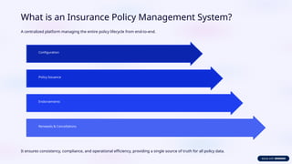 Insurance Policy Management System: Powering Modern Insurance ...