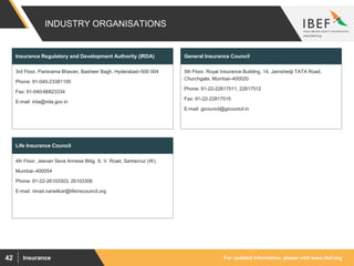 For updated information, please visit www.ibef.orgInsurance42
INDUSTRY ORGANISATIONS
3rd Floor, Parisrama Bhavan, Basheer Bagh, Hyderabad–500 004
Phone: 91-040-23381100
Fax: 91-040-66823334
E-mail: irda@irda.gov.in
Insurance Regulatory and Development Authority (IRDA)
5th Floor, Royal Insurance Building, 14, Jamshedji TATA Road,
Churchgate, Mumbai–400020
Phone: 91-22-22817511, 22817512
Fax: 91-22-22817515
E-mail: gicouncil@gicouncil.in
General Insurance Council
4th Floor, Jeevan Seva Annexe Bldg. S. V. Road, Santacruz (W),
Mumbai–400054
Phone: 91-22-26103303, 26103306
E-mail: ninad.narwilkar@lifeinscouncil.org
Life Insurance Council
 