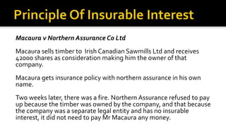 Macaura v Northern Assurance Co Ltd
Macaura sells timber to Irish Canadian Sawmills Ltd and receives
42000 shares as consideration making him the owner of that
company.
Macaura gets insurance policy with northern assurance in his own
name.
Two weeks later, there was a fire. Northern Assurance refused to pay
up because the timber was owned by the company, and that because
the company was a separate legal entity and has no insurable
interest, it did not need to pay Mr Macaura any money.
 