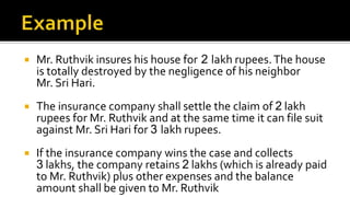  Mr. Ruthvik insures his house for 2 lakh rupees.The house
is totally destroyed by the negligence of his neighbor
Mr. Sri Hari.
 The insurance company shall settle the claim of 2 lakh
rupees for Mr. Ruthvik and at the same time it can file suit
against Mr. Sri Hari for 3 lakh rupees.
 If the insurance company wins the case and collects
3 lakhs, the company retains 2 lakhs (which is already paid
to Mr. Ruthvik) plus other expenses and the balance
amount shall be given to Mr. Ruthvik
 